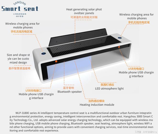 的主要功能及其行业技术解析麻将胡了试玩太阳能智能座椅(图3)